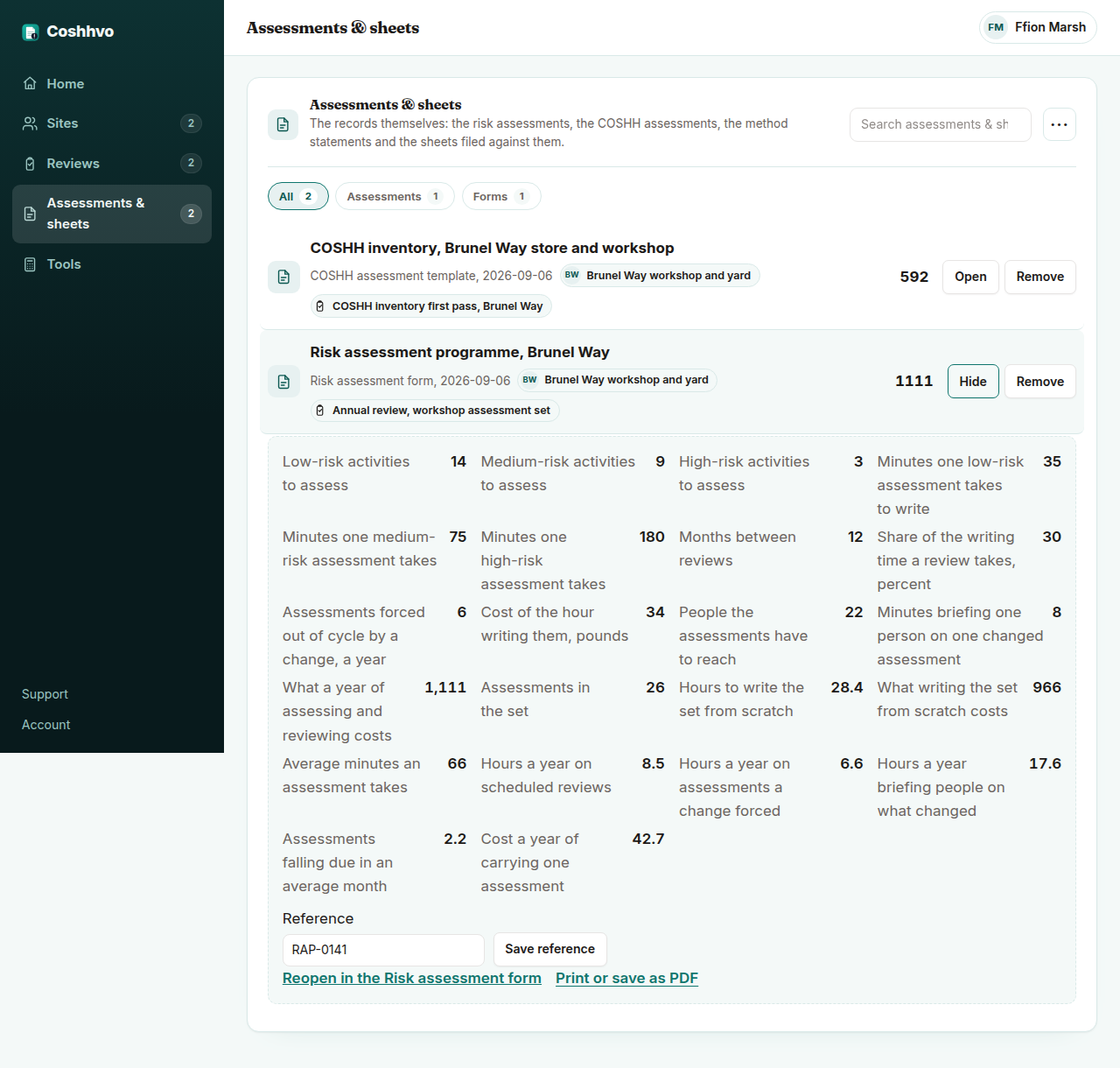 The Coshhvo workspace showing a saved risk assessment programme worksheet with its activity counts, review cycle and briefing figures on the left and the worked outputs beside them, filed against a site and a review.